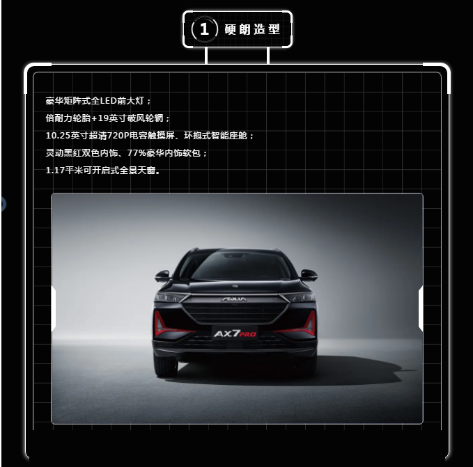 按揭三年0利息，十年質保新車開回家